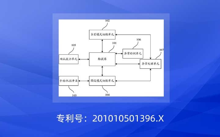 科曼醫(yī)療贏得與邁瑞發(fā)明專利無(wú)效宣告